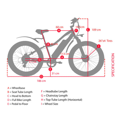 Thunderbolt SL Fat Tire eBike | Red