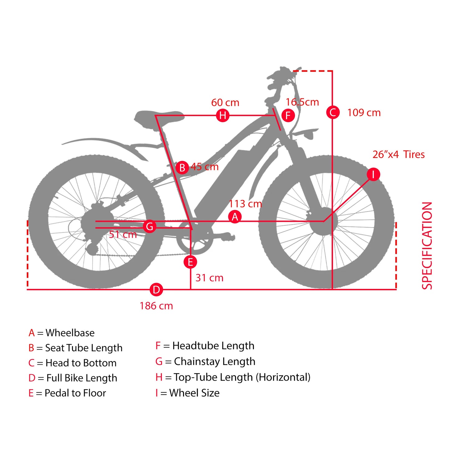 Thunderbolt Fat Tire eBike | Black